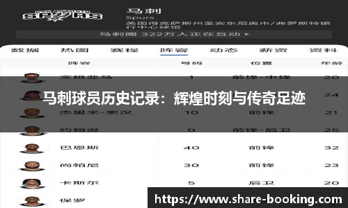 马刺球员历史记录：辉煌时刻与传奇足迹